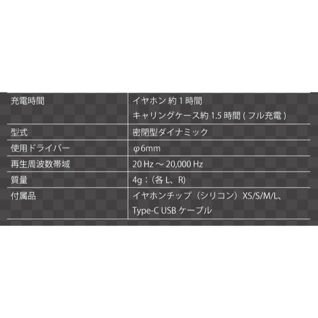 ONKYO(オンキヨー)の鬼滅の刃 スマホ/家電/カメラのオーディオ機器(ヘッドフォン/イヤフォン)の商品写真