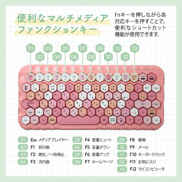 新品 ハニーカラフル ワイヤレスキーボード マウス かわいい オシャレ ピンクの通販 By Cman S Shop ラクマ 新品 ハニーカラフル ワイヤレスキーボード マウス かわいい オシャレ ピンクの通販 By Cman S Shop ラクマ