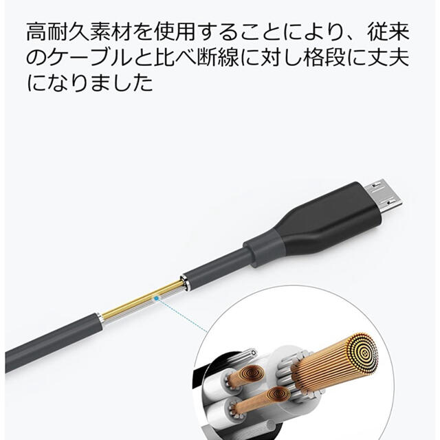 ANDROID(アンドロイド)のアンカー Anker USB ケーブル 2本 Android 充電用 スマホ/家電/カメラのスマートフォン/携帯電話(その他)の商品写真