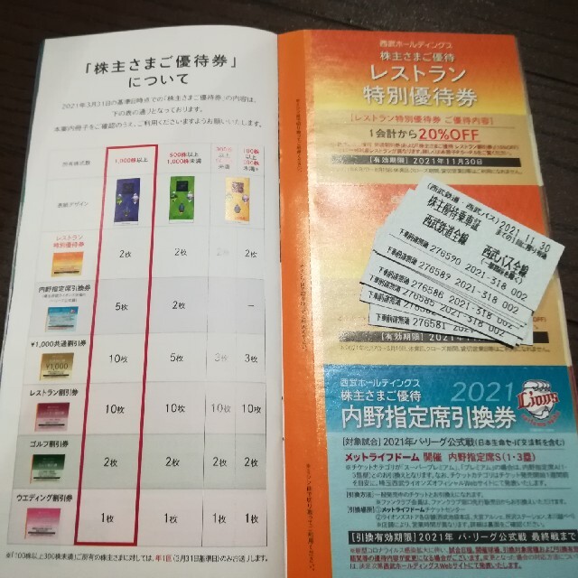 西武　株主優待冊子（1000株）＋乗車券10枚