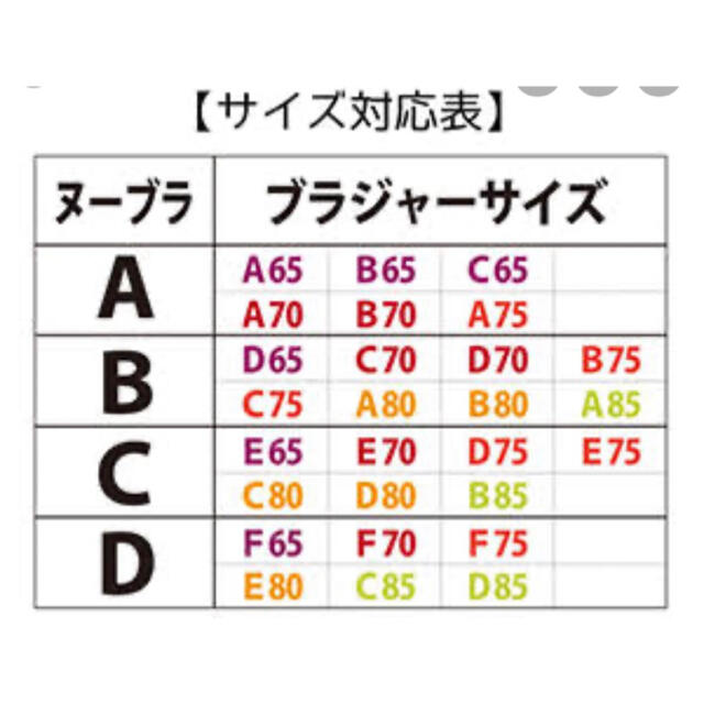 4倍盛り　厚さ２.２cm  シリコン　ヌーブラ　Ｂcap 新品・送料無料 レディースの下着/アンダーウェア(ヌーブラ)の商品写真