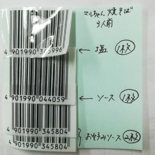 確率2倍味違いチャンス　マルちゃん　焼そばバーコード4枚(その他)