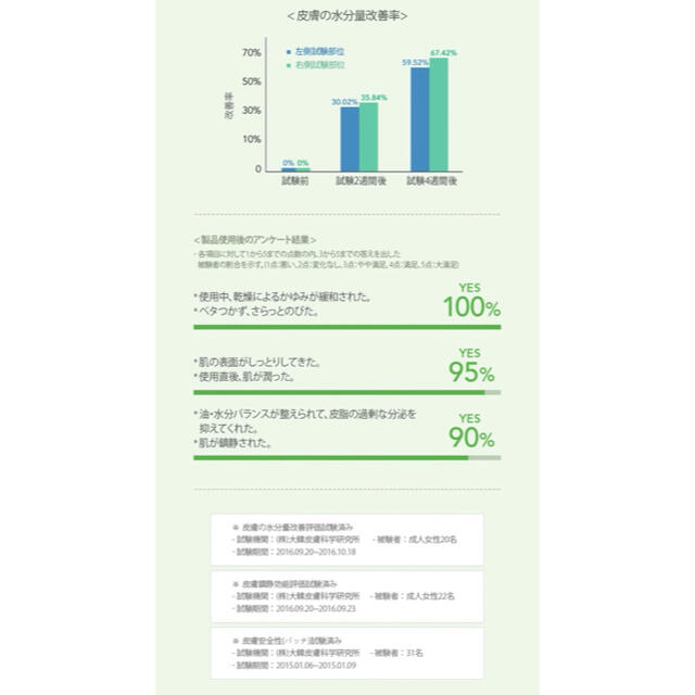 NATURE REPUBLIC(ネイチャーリパブリック)のネイチャーリパブリック　アロエベラ92%スージングジェル　6点 コスメ/美容のボディケア(ボディクリーム)の商品写真