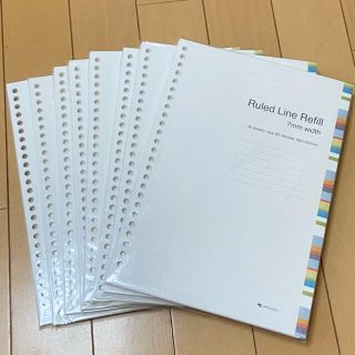 Muji 無印良品 ノート メモ帳 ふせんの通販 600点以上 Muji 無印良品 のインテリア 住まい 日用品を買うならラクマ Muji 無印良品 ノート メモ帳 ふせんの通販 600点以上 Muji 無印良品 のインテリア 住まい 日用品を買うならラクマ