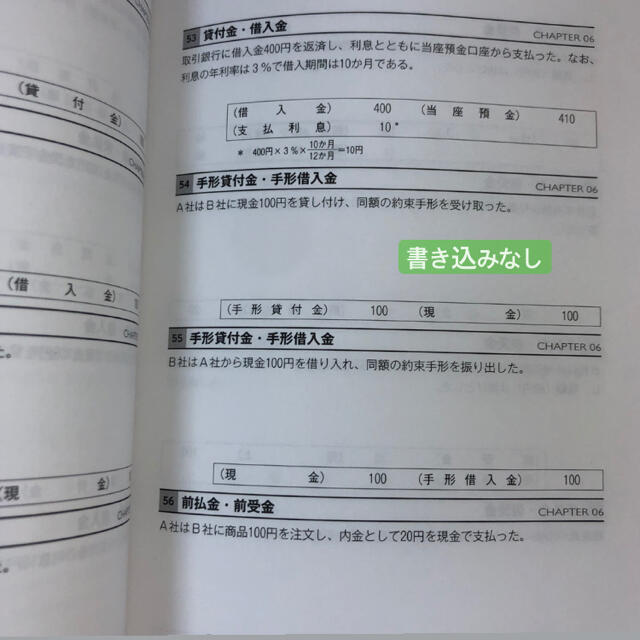 TAC出版(タックシュッパン)のスッキリとける日商簿記３級過去＋予想問題集 ２０２０年度版 エンタメ/ホビーの本(資格/検定)の商品写真