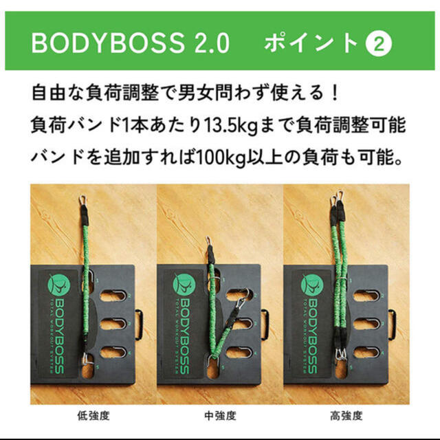 BODY　BOSS　2.0　標準パッケージ　ボディボス　完品　美品トレーニングチューブ