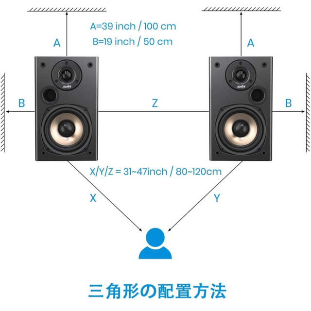 値下げ‼️MouKey スピーカー | amacopaints.rw