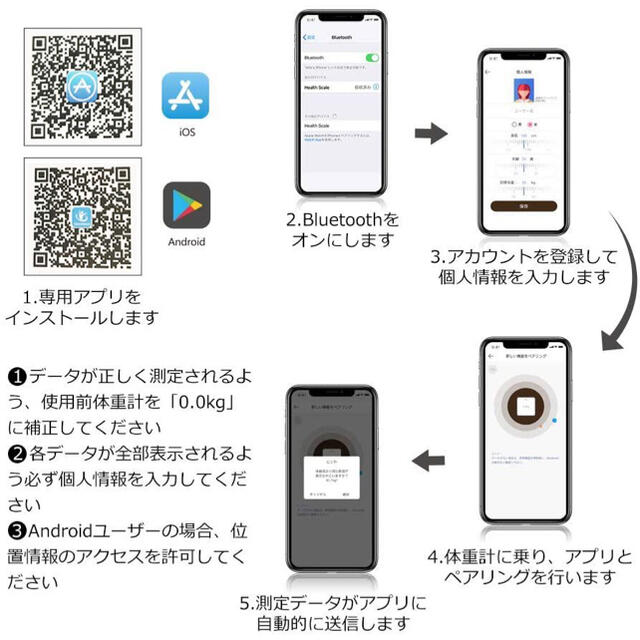 体重計 体組成計 スマホ/家電/カメラの美容/健康(体重計/体脂肪計)の商品写真