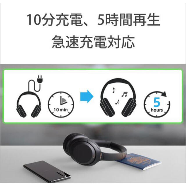 【新品】SONY Bluetooth ヘッドホン WH-1000XM4 7