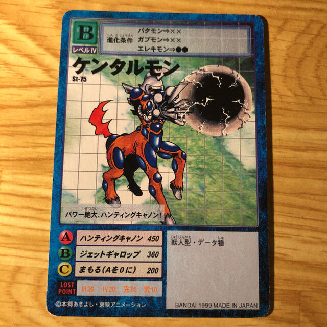 ケンタルモン St 75の通販 By Gonsan ラクマ ケンタルモン St 75の通販 By Gonsan ラクマ