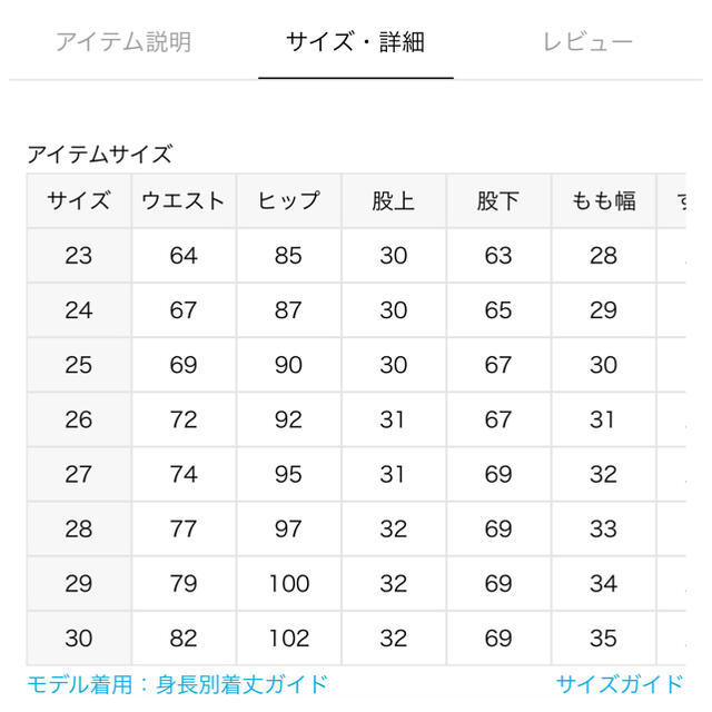 iena dodo Levi's high loose百々千晴