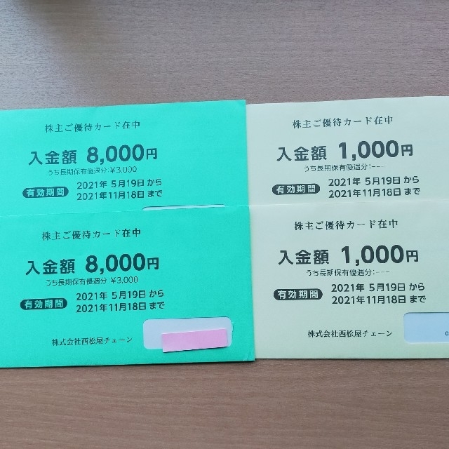 西松屋(ニシマツヤ)の西松屋チェーン株主優待券18000円分 チケットの優待券/割引券(ショッピング)の商品写真