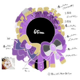 佐藤心さまのページ 痛ロゼットオーダーの通販 by