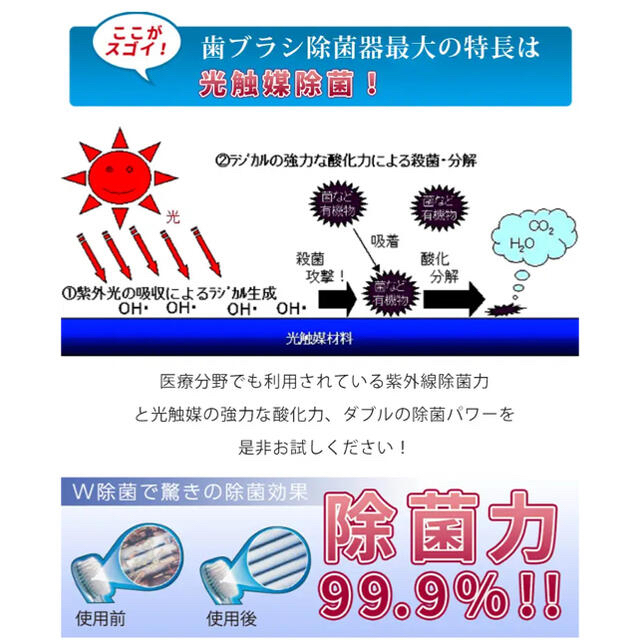 歯ブラシ消毒器 UV紫外歯ブラシ殺菌器 壁掛歯磨き粉ディスペンサー　ホワイト キッズ/ベビー/マタニティの洗浄/衛生用品(歯ブラシ/歯みがき用品)の商品写真