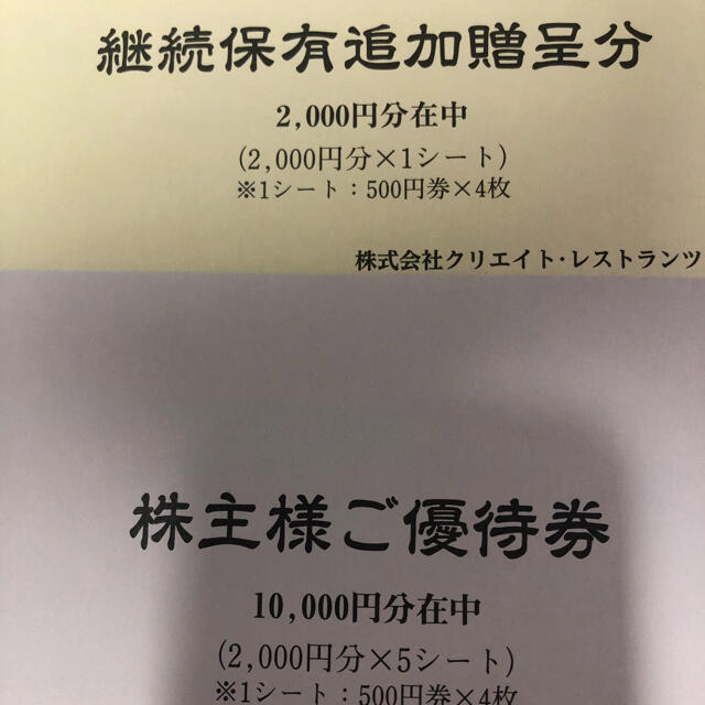 クリエイトレストランツ 株主優待券12,000円分 クリエイトレストランツ 株主優待券12,000円分