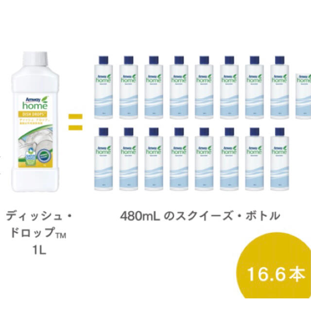 Amway(アムウェイ)の新品　ディッシュドロップ インテリア/住まい/日用品の日用品/生活雑貨/旅行(洗剤/柔軟剤)の商品写真