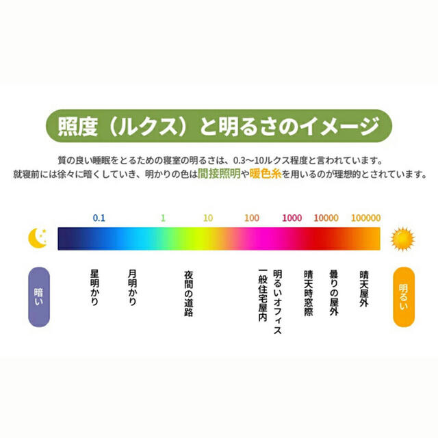 EENOUR イーノウ　光目覚まし時計 ナイトライト　目覚ましライト インテリア/住まい/日用品のインテリア小物(置時計)の商品写真