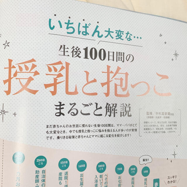 【送料込み、美品】ひよこクラブ 2021年 06月号 エンタメ/ホビーの雑誌(結婚/出産/子育て)の商品写真