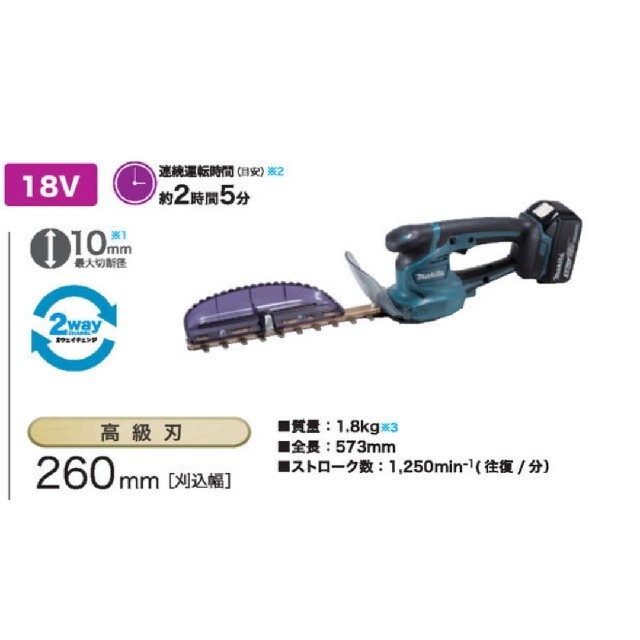 正規通販 マキタ makita 18V 充電式ミ二生垣バリカン フルセット 260mm 青 MUH267DRF 1台