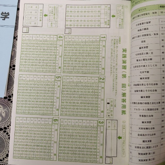 チェック＆演習 化学  大学入学共通テスト対策 数研出版 エンタメ/ホビーの本(語学/参考書)の商品写真