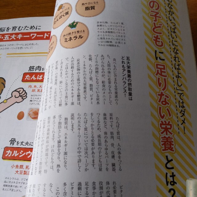 K様専用！AERA with Kids 2019年 07月号 エンタメ/ホビーの雑誌(結婚/出産/子育て)の商品写真