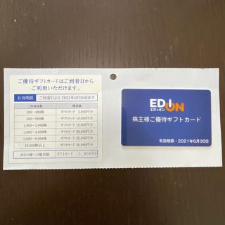 3000円分 エディオン 21/6/30まで(ショッピング)