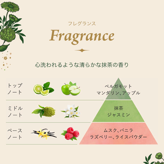 SABON 香水 ブリスフル・グリーン 80ml - 香水(女性用)