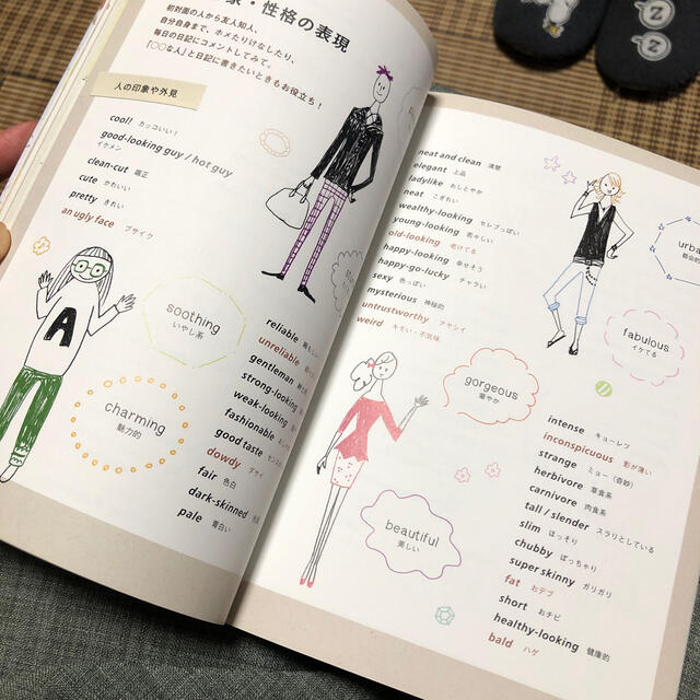 英語で手帳に日記を書こう エンタメ/ホビーの本(語学/参考書)の商品写真