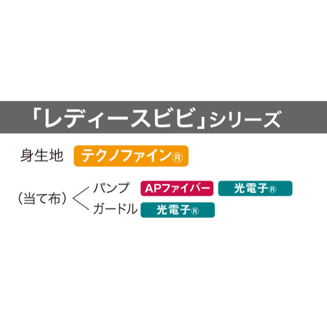 グラントイーワンズ レディースメッシュガードル6分丈　S 1