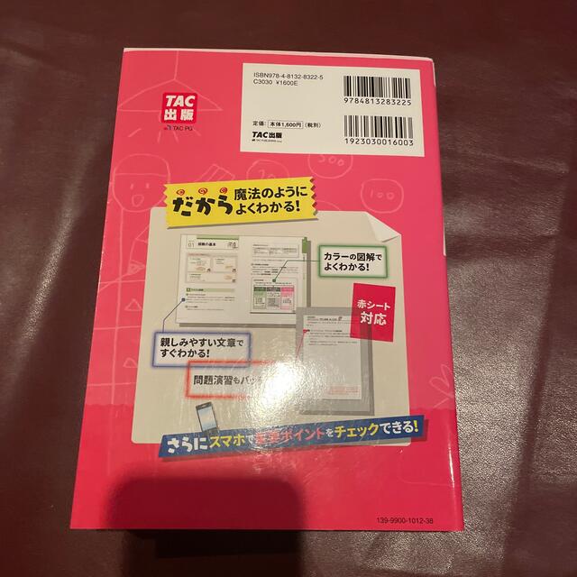 みんなが欲しかった！ＦＰの教科書３級 ２０１９－２０２０年版⭐️中古 エンタメ/ホビーの雑誌(結婚/出産/子育て)の商品写真