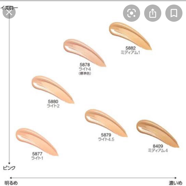 【ラスト1点 ・国内品】NARS ナーズ クッションファンデ 5880 レフィル