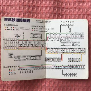 東武鉄道　路線図(鉄道)