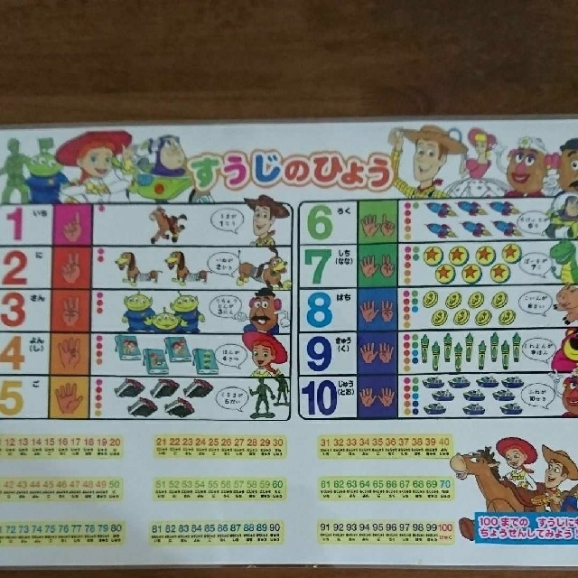 あおい様専用ページ♥️トイ・ストーリー ひらがな表 数字表