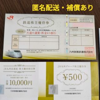 JR九州　株主優待一式(その他)