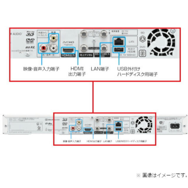 【新品未開封】AQUOSブルーレイ 2B-C10CW2 ホワイト