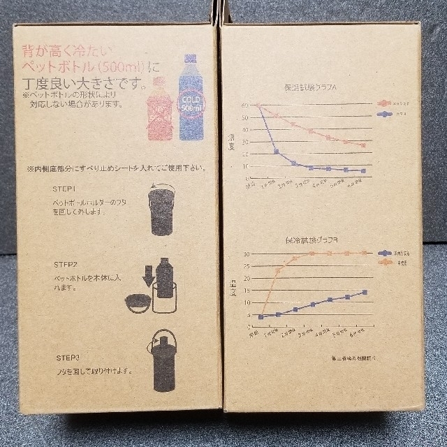 ワークマン　真空保冷ペットボトルホルダー スポーツ/アウトドアのアウトドア(その他)の商品写真