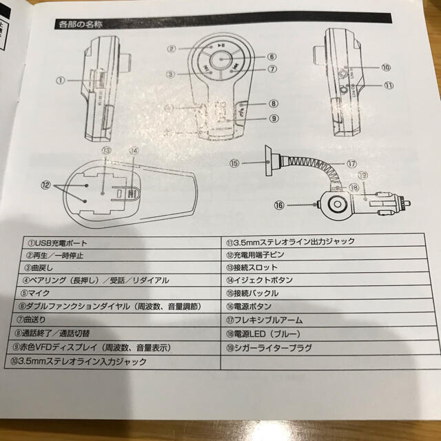 【Bluetooth対応】FMトランスミッター説明書付き 自動車/バイクの自動車(カーオーディオ)の商品写真