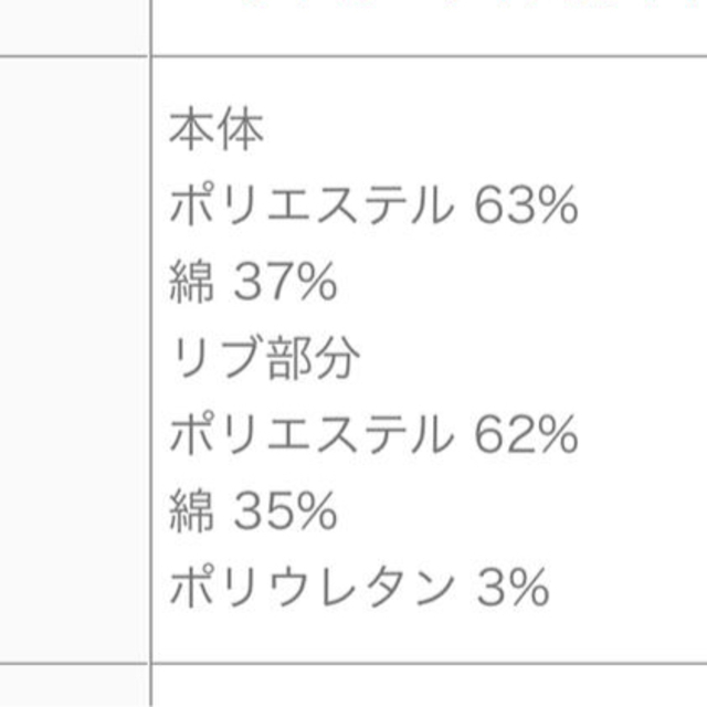 CIAOPANIC TYPY(チャオパニックティピー)のCIAOPANIC TYPY ワッフルスキッパーロングワンピース レディースのワンピース(ロングワンピース/マキシワンピース)の商品写真