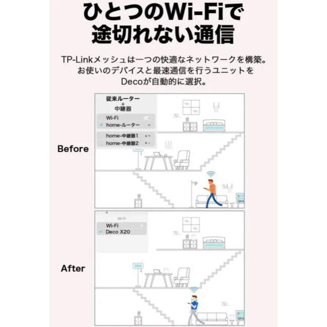 新品】TP-Link WiFi 無線LANルーター Wi-Fi6 PC周辺機器