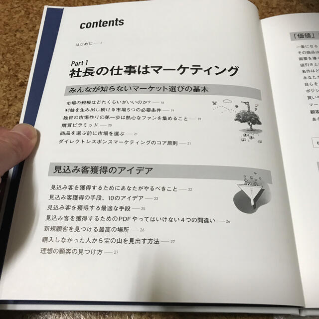 ダイレクト出版　ベストアイデア全集2021 新品未読　 エンタメ/ホビーの本(ビジネス/経済)の商品写真