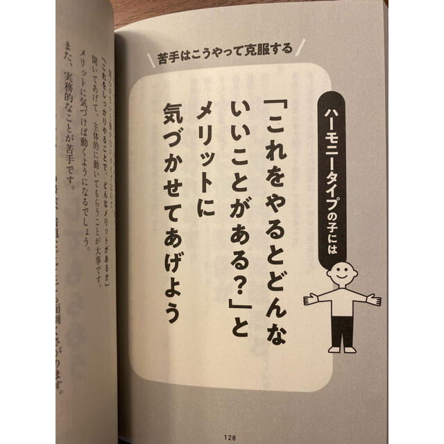 こどものメンタルは４タイプ 「やる気を引き出す」「自信がみなぎる」言葉がけの教 エンタメ/ホビーの雑誌(結婚/出産/子育て)の商品写真