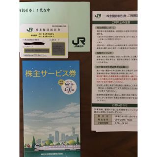 JR 東日本株主優待券　サービス券(その他)