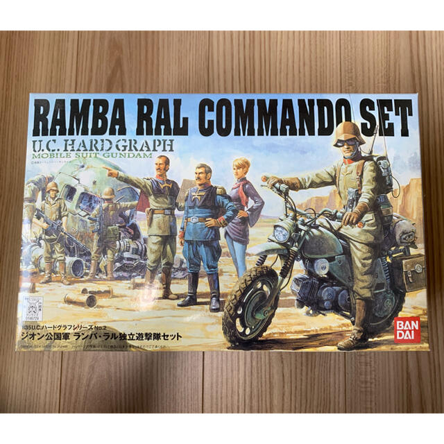 バ1／ 35 U．C．ハードグラフ ジオン公国軍 ランバ・ラル独立遊撃隊セット