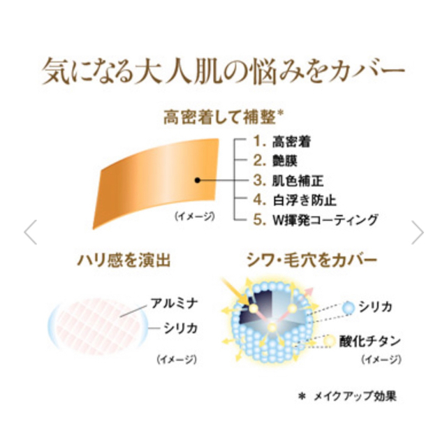 江原道(KohGenDo)(コウゲンドウ)のラスト一点❗️新品江原道モイスチャーファンデーション　標準色　  コスメ/美容のベースメイク/化粧品(ファンデーション)の商品写真