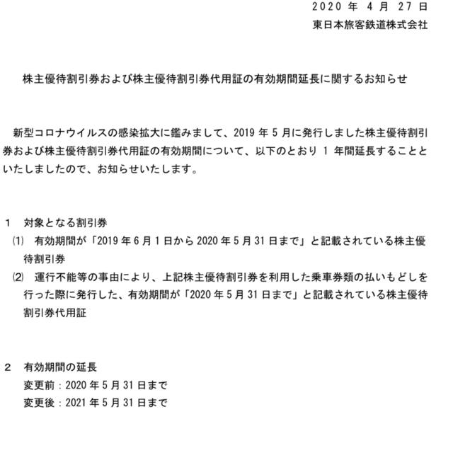 JR東日本　株主優待券　１枚 チケットの優待券/割引券(その他)の商品写真