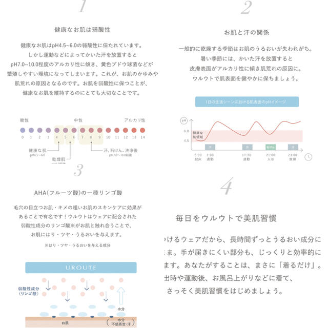 DESCENTE(デサント)の新品　ウルウト　ボレロ　UROUTE by shiseist  デサント レディースのトップス(ボレロ)の商品写真