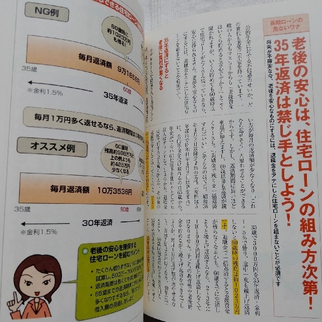 ダイヤモンド社(ダイヤモンドシャ)の住宅ローンはこうして借りなさい エンタメ/ホビーの本(ビジネス/経済)の商品写真