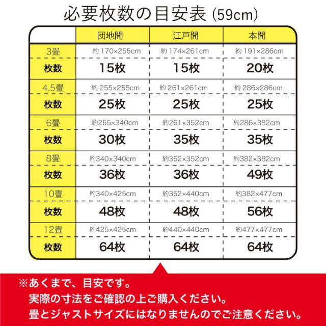 【新品】大判59㎝　木目調ジョイントマット12畳用64枚組　ライトグレー 5