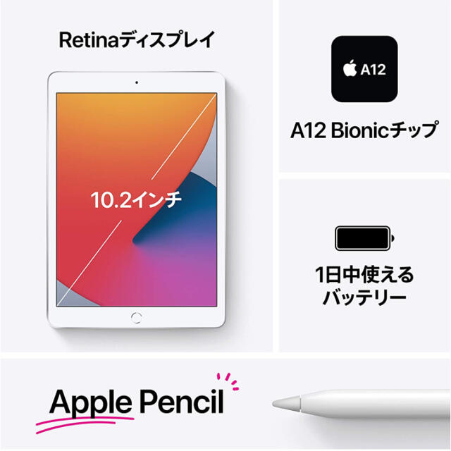 【新品未開封】 Apple iPad 第8世代 WiFi 32GB ゴールド 3