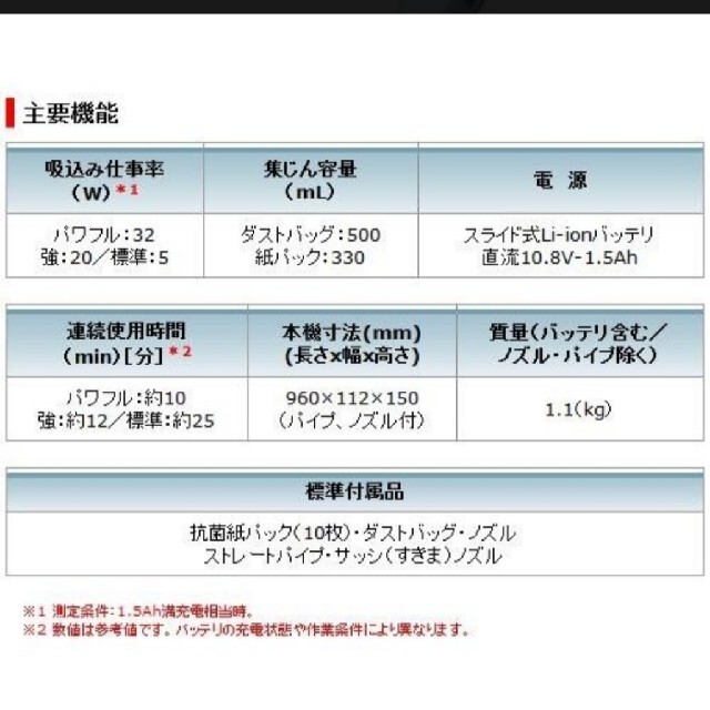 マキタ 10.8V 充電式クリーナ  CL107FDSHW(1.5Ah) 3